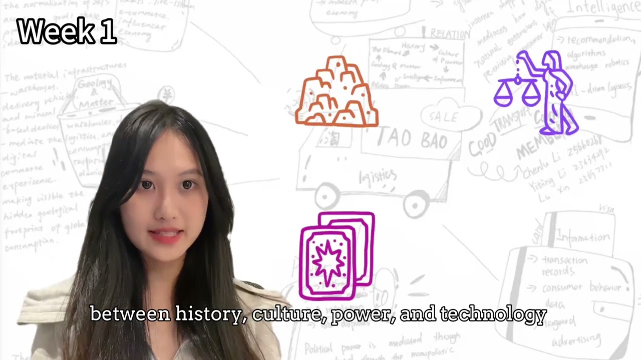 MDIA5027 Individual Contribution to Group Media Projects1