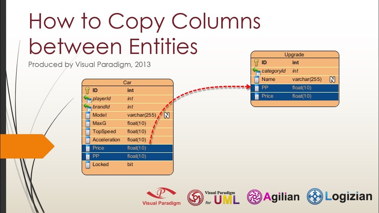 How to Copy Columns between Entities - YouTube