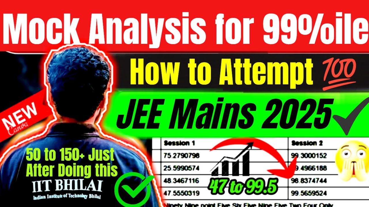 Improve 150+ in 30 Days 🔥 JEE Mains 2025 | 99%ile Confirm in JEE Mains ...