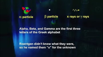 Basic Nuclear & Atomic Physics: Particle and Electromagnetic Radiation