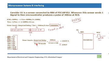 Kapan Prescaler digunakan dalam Pemrograman Timer? || Bagaimana cara menggunakan Prescaler dalam ...