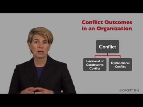 Understanding Conflict Resolution