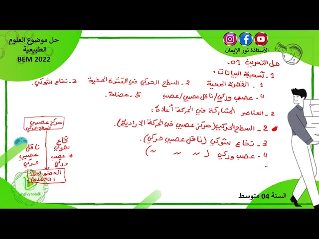 الحل المقترح لموضوع العلوم الطبيعية لشهادة التعليم المتوسط BEM 2022