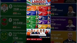 world's largest political parties
