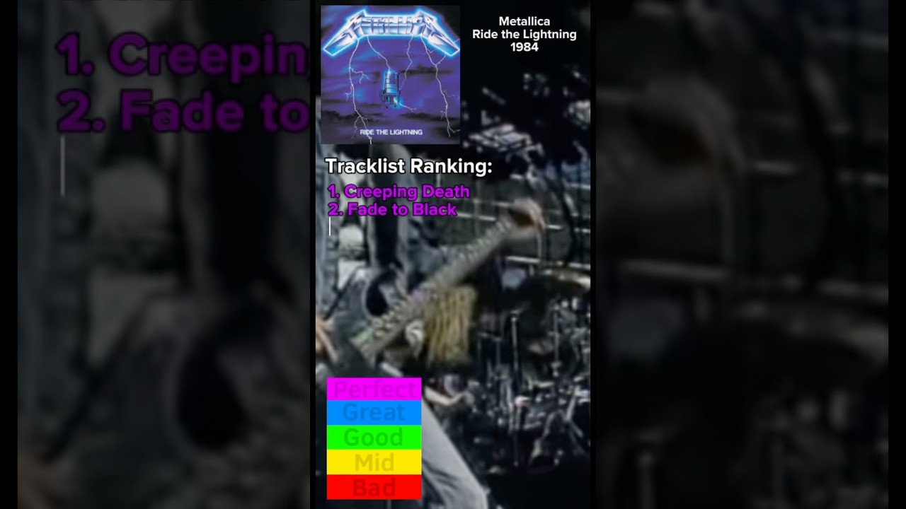 Metallica - Ride the Lightning ALBUM REVIEW 