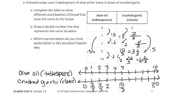 Grade 6, Unit 2, Lesson 13 Practice Problems