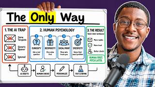 Referrals Won't Matter In 2027. So Do This Instead