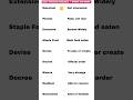 Exam Vocabulary You Must Know! | English Preparation #shorts