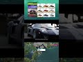 Cómo encontrar el Tesoro Olvidado Ford GT 2005 🗺️ #FH6 #Xbox #GamePass #Shorts