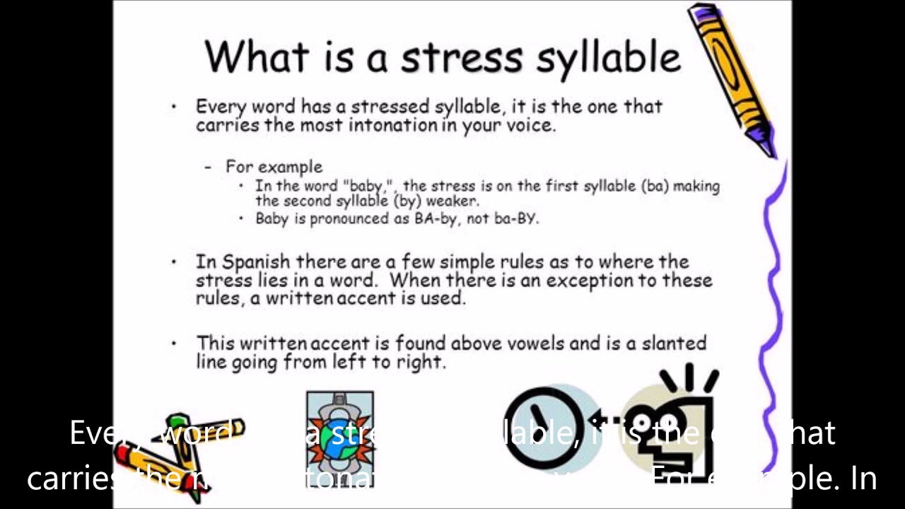 Underline the stressed. Stressed syllable. Syllable стресс. Syllable structure in English. Stressed and unstressed syllables.