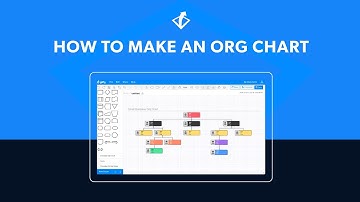 How to Create an Org Chart | Org Chart Design Best Practices & Tutorial