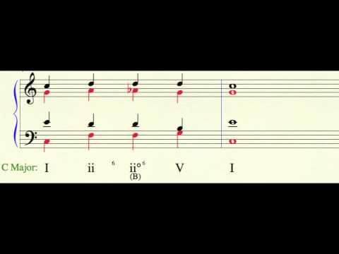 Lesson 31 slide 2 - YouTube
