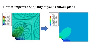 How to improve the quality of your contour plot for reports or papers?