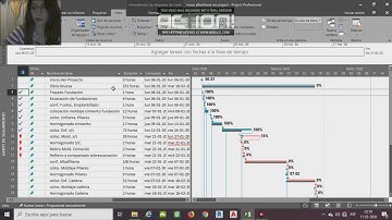 MS Project: Crear Recursos, asignar recursos, Gantt de Seguimiento, Informe visual Curva S