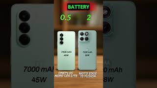 OnePlus Nord CE 6 Lite vs Moto Edge 70 Fusion - Don't buy Wrong ✅
