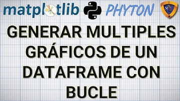 Bucle para crear multiple gráficas de un DataFrame Phyton Jupyter notebook