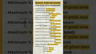 Basic Knowledge Every Civil Site Engineer Must Know! | The Civil Tales