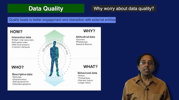 Data Quality - Big Data Modeling and Management Systems
