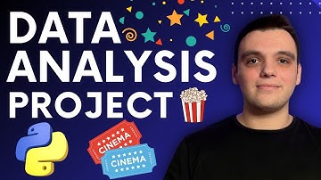 Python Exploratory Data Analysis (EDA) Project - Movie Profits
