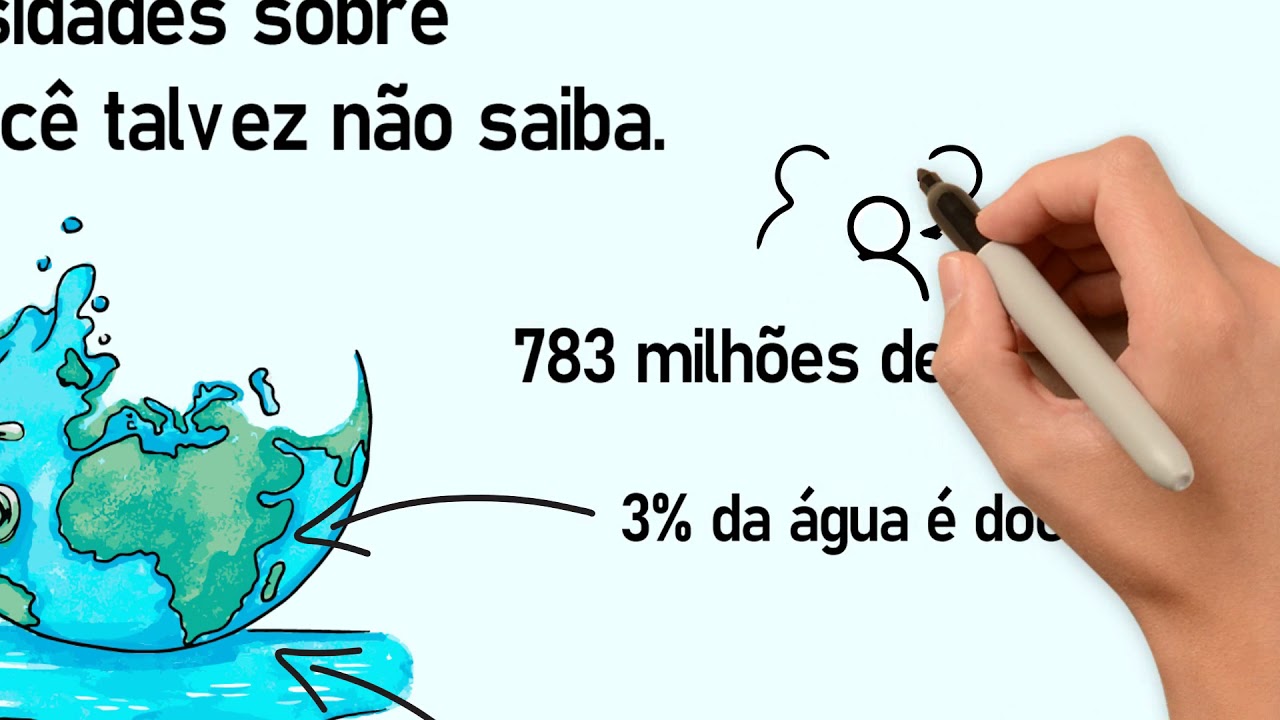 Curiosidades Sobre A água - ZULEDU