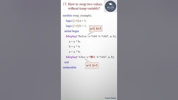 Systemverilog  Interview questions 17/n  #vlsi  #education#shorts #designverification #semiconductor
