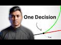 Top 10 MBA Explains: Compound Interest On A Real Spreadsheet