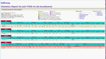 OEL 7.6 -  Apache-tomcat-9.0.0.M21 & HAProxy (High Availability Proxy) SSL sertifika kurulumu