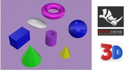 3D modelling and coluring | Beginners Guide 📚