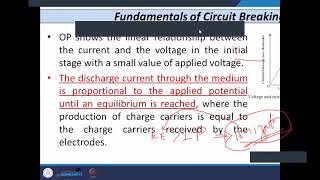 Circuit Breaker and Arc Phenomenon