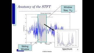 DSP Lecture 10a - Spectrum Analysis II