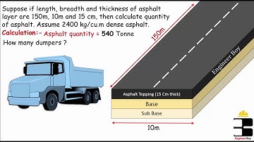 asphalt quantity formula/ civil engineering