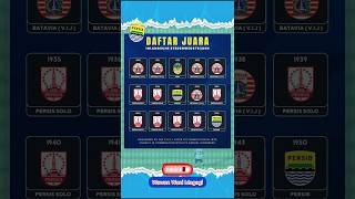INILAH DAFTAR JUARA SEBELUM ERA PERSERIKATAN #persib #liga1 #briliga1