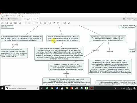 PRE - Semana 2 - Vídeo 3 - Currículo integrado