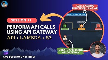 API GATEWAY DEMO | Create API ENDPOINT to fetch S3 DATA using LAMBDA FUNCTION | PYTHON BOTO3