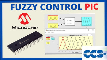 Controlador DIFUSO en Microcontrolador PIC - Fuzzy Control [CCS C - PIC C]