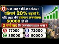 Percentage : प्रतिशत  | SSC GD, CGL, CHSL, NTPC, Railway Group D &amp; MTS