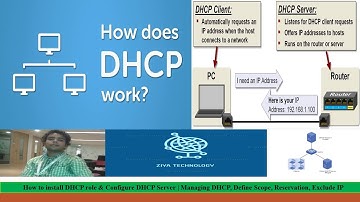 How to Install and Configure DHCP Server role on Windows Server 2016 | Hindi | English