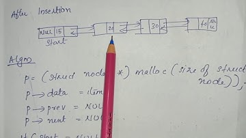 Doubly linked list insertion