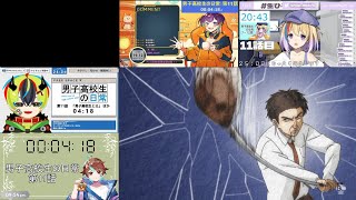 男子高校生の日常 同時視聴