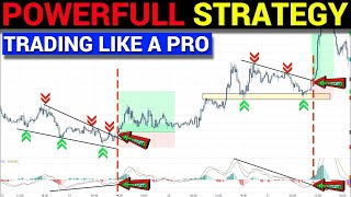 Best EASY Scalping Strategy For Daytrading Forex (High Winrate Strategy) | Price Action Trading