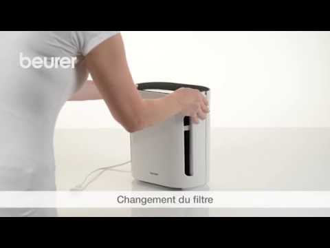 Purificateur d’air Beurer LR 200