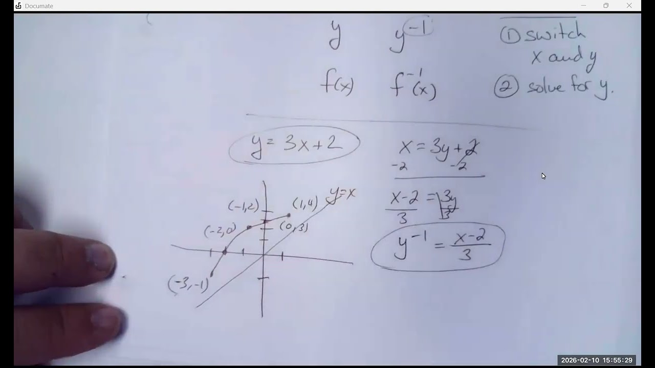 MATH 2412 20   CH 3 SEC 6   1-to-1 Functions + Inverse Functions   W4 D1