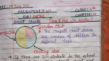 Class- 4th..sub-maths..chapter-14.smart charts.. Part-II. Ques & ans with solution.. By Geeta negi