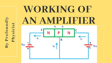 Working of transistor as an Amplifier l part-2 l Master Cadre Physics l Bsc Physics l Gate Physics