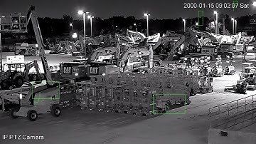 ASI & ATS Proactive Video Monitoring - Powered by Netwatch