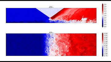 Oblique supersonic shockwave/boundary-layer interaction