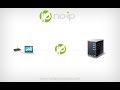 الحلقة 6 تثبيت الايبي الخارجي عن طريق برنامج NO IP الحلقة 6 تثبيت الايبي الخارجي عن طريق برنامج NO IP