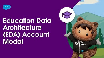 Education Data Architecture Account Model
