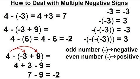 Algebra - Ch. 0.6: Basic Concepts (9 of 36) How to Deal with Multiple Negative Signs